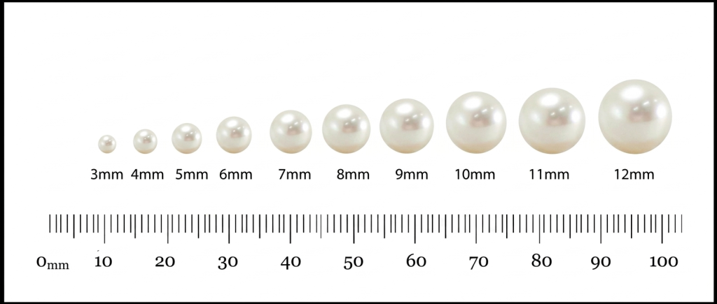 different size in mm of pearl